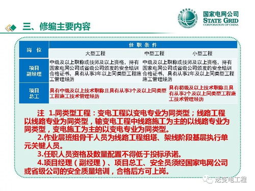 2018版施工項目部標準化管理手冊宣貫課件——變電工程管理服務實務